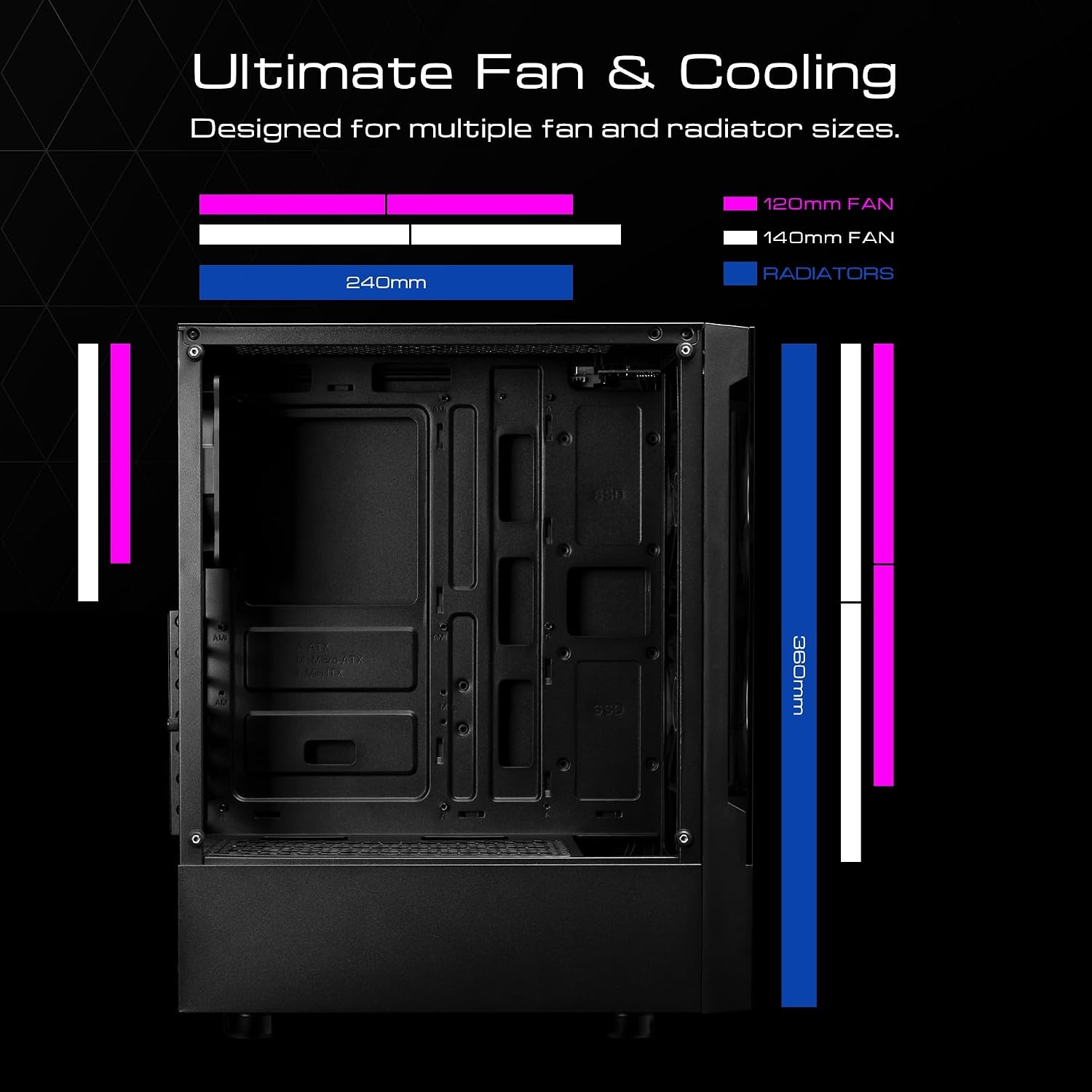 Gaming PC-Gehäuse ATX Mid-Tower mit ARGB-Lüftern - 33% Rabatt