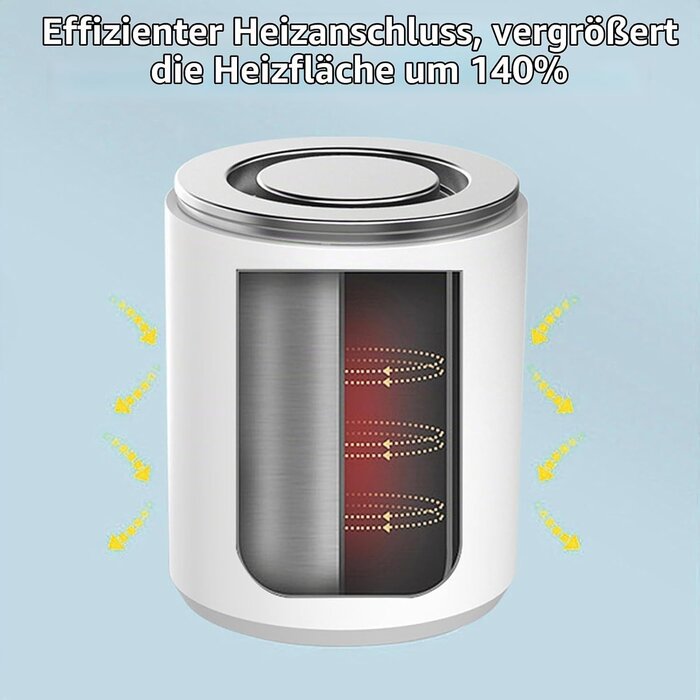 Tragbarer Flaschenwärmer mit Akku & 6 Adaptern - 33% Rabatt