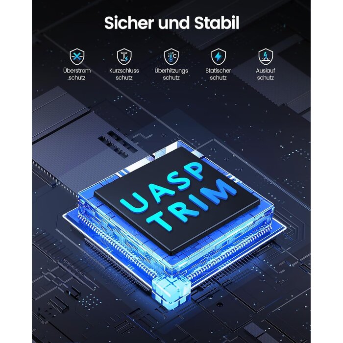 Duale Festplatten-Dockingstation für 2,5 & 3,5 Zoll HDD/SSD - 32% Rabatt