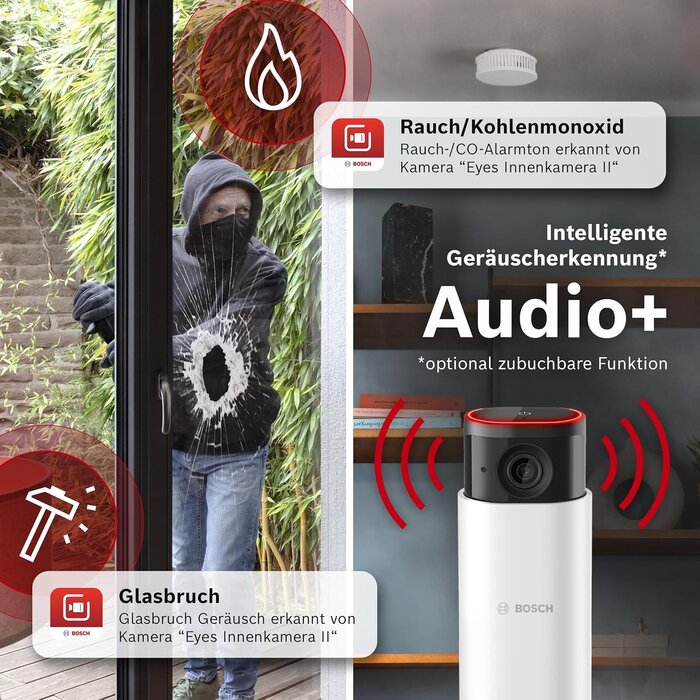 WLAN-Überwachungskamera 1080p, einziehbar - 35% Rabatt