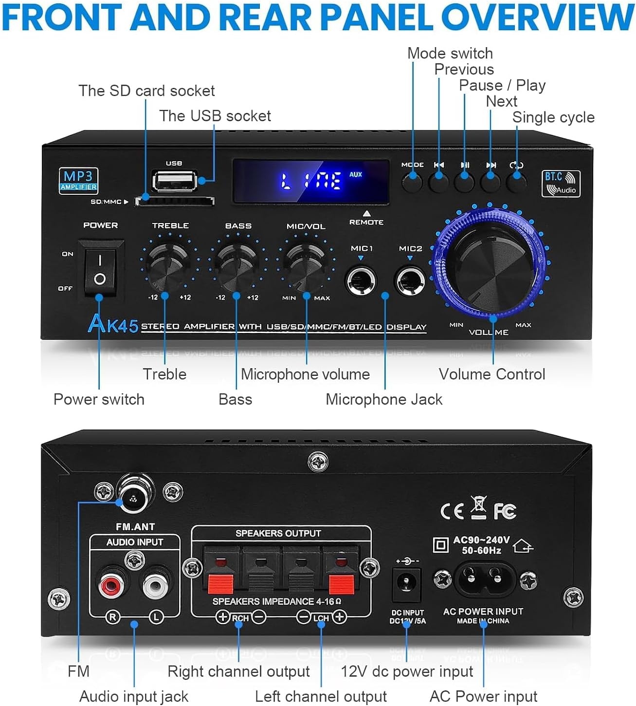 HiFi Stereo Verstärker 400W mit Bluetooth & FM-Radio - 32% Rabatt