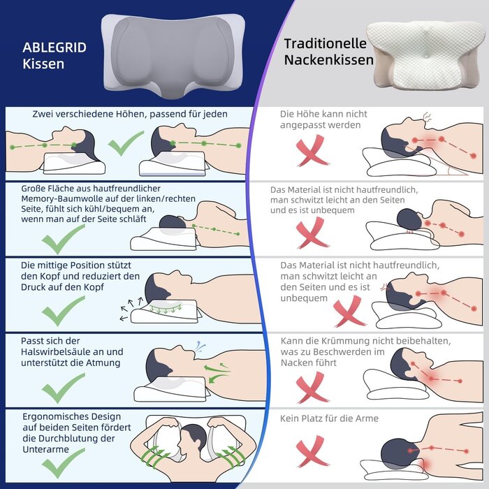 Ergonomisches Nackenstützkissen mit Kühlgel - 31% Rabatt