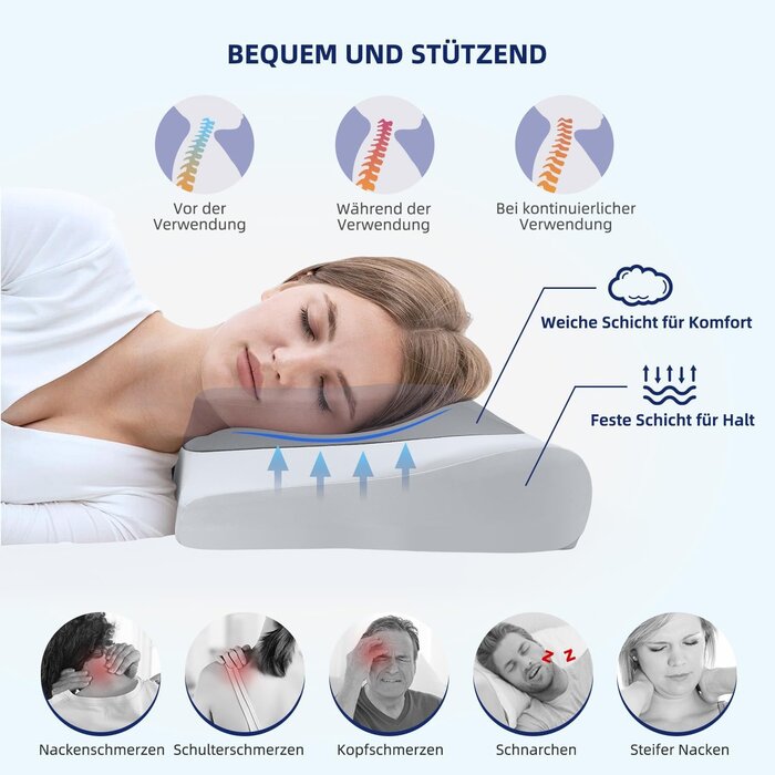 Ergonomisches Nackenstützkissen mit Kühlgel - 31% Rabatt