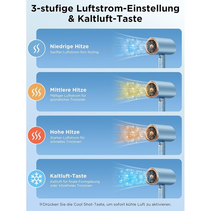 Ionen-Haartrockner 2000W klappbar - 31% Rabatt