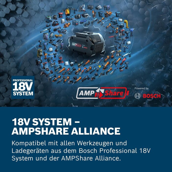 18V Lithium-Ionen Akku 5,0Ah für Profi-Werkzeuge - 34% Rabatt