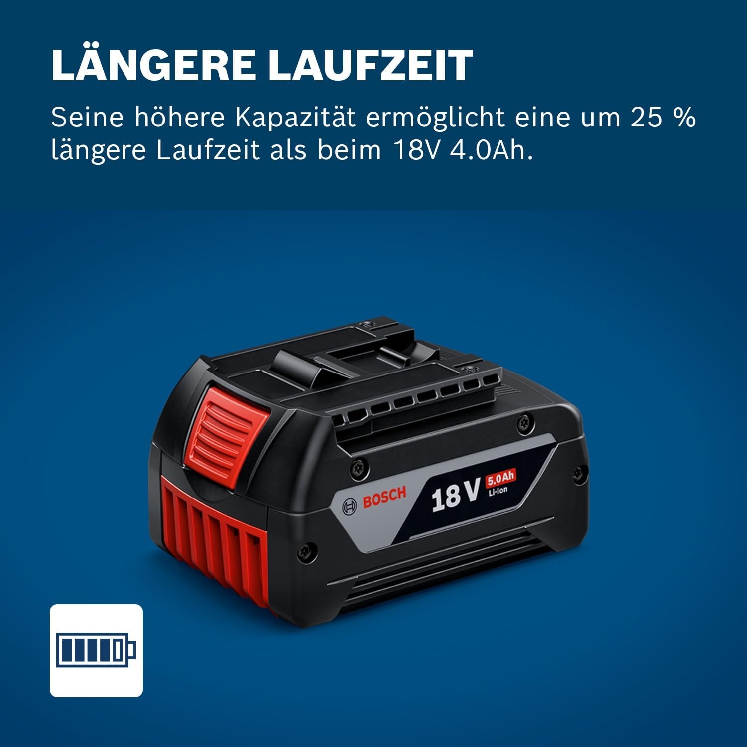 18V Lithium-Ionen Akku 5,0Ah für Profi-Werkzeuge - 34% Rabatt