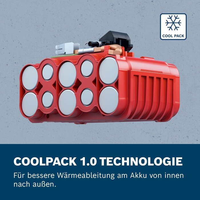 18V Lithium-Ionen Akku 5,0Ah für Profi-Werkzeuge - 34% Rabatt