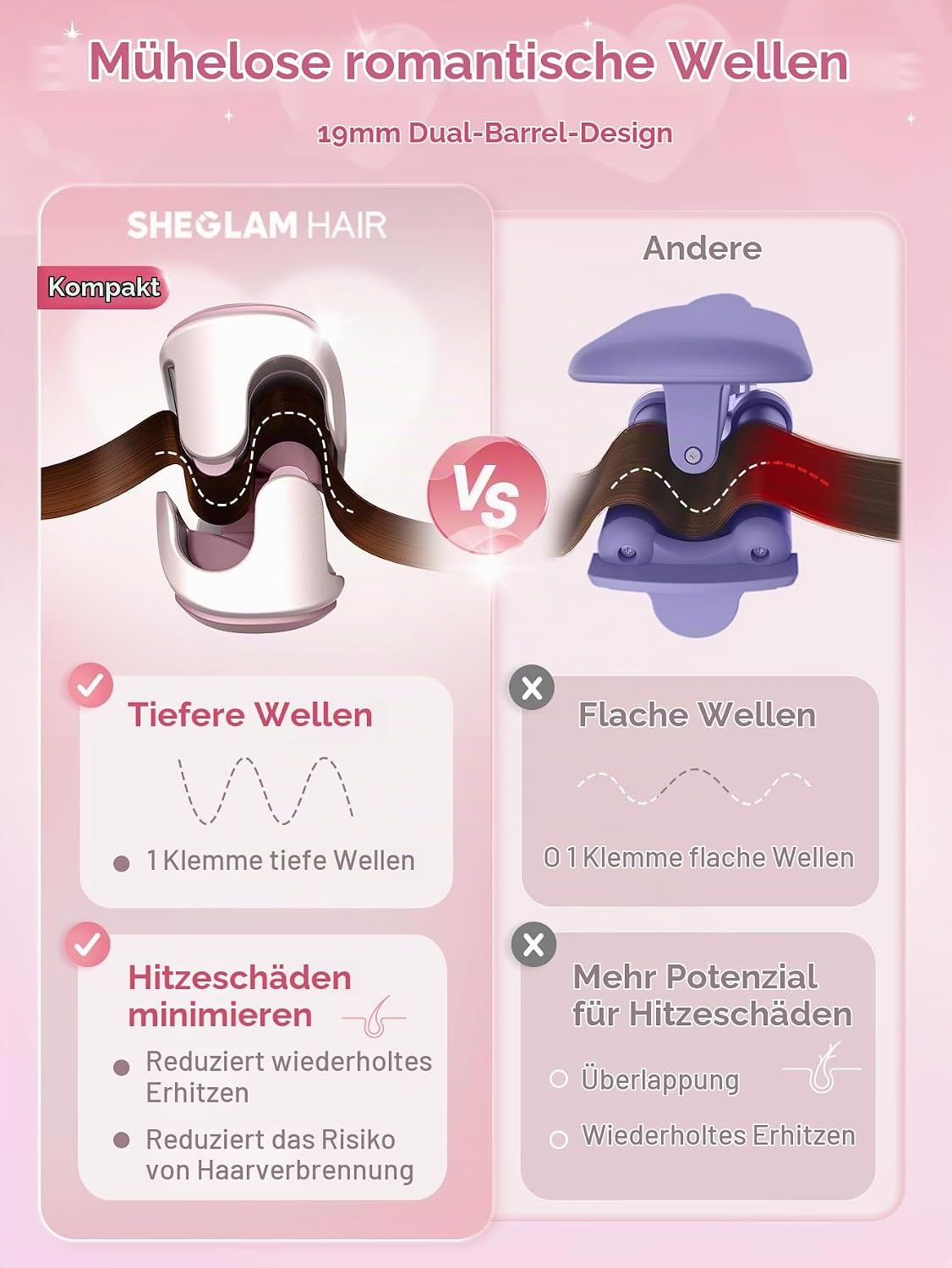 Wellenstab 19 mm für Beach-Waves - Kirschblütenrosa - 33% Rabatt