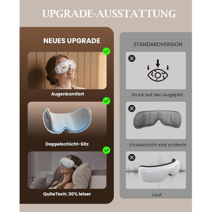 Augenmassagegerät mit Wärme & Musik - 34% Rabatt auf Ausgepackt-Modell