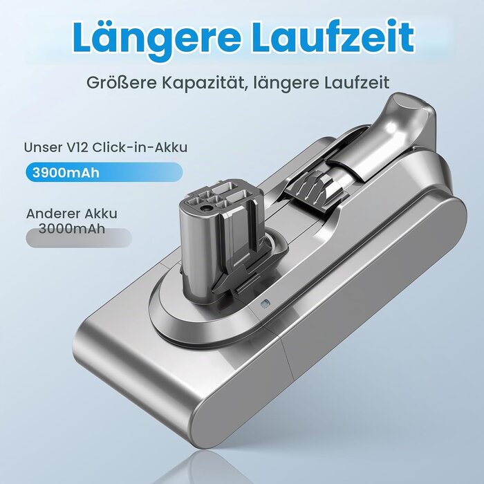 Ersatzakku für V12 Staubsauger 3900 mAh - 34% Rabatt