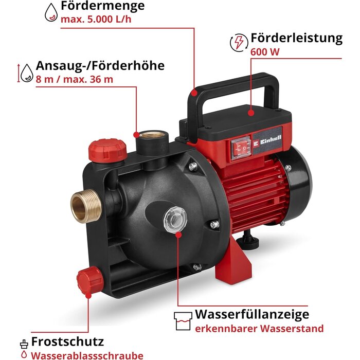Einhell Gartenpumpe 600W, 5000l/h, 40m Förderhöhe - 34% Rabatt