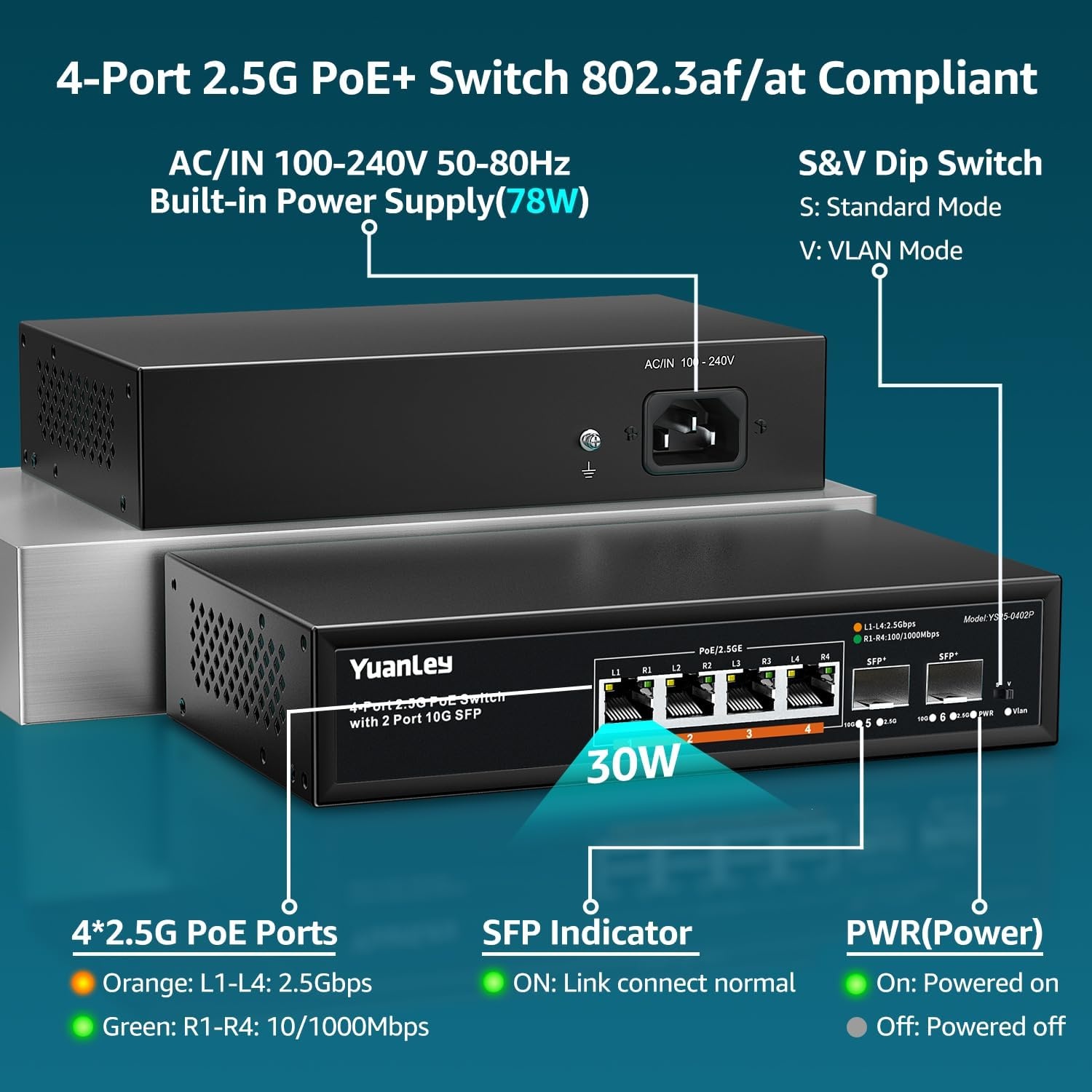 PoE-Switch 6-Port 2,5G/10G SFP - 34% Rabatt auf diesen zuverlässigen Netzwerk-Hub