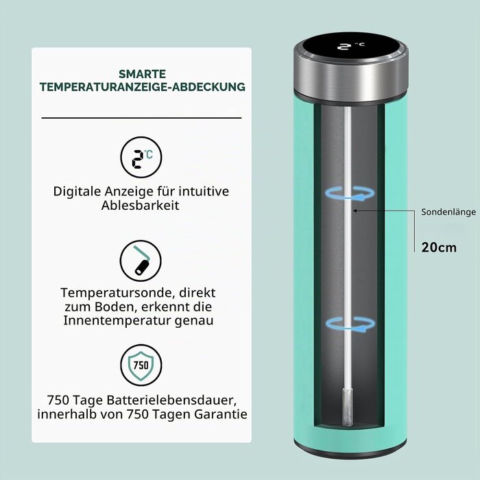Insulinkühltasche mit Temperaturanzeige - Cyan - 28% Rabatt