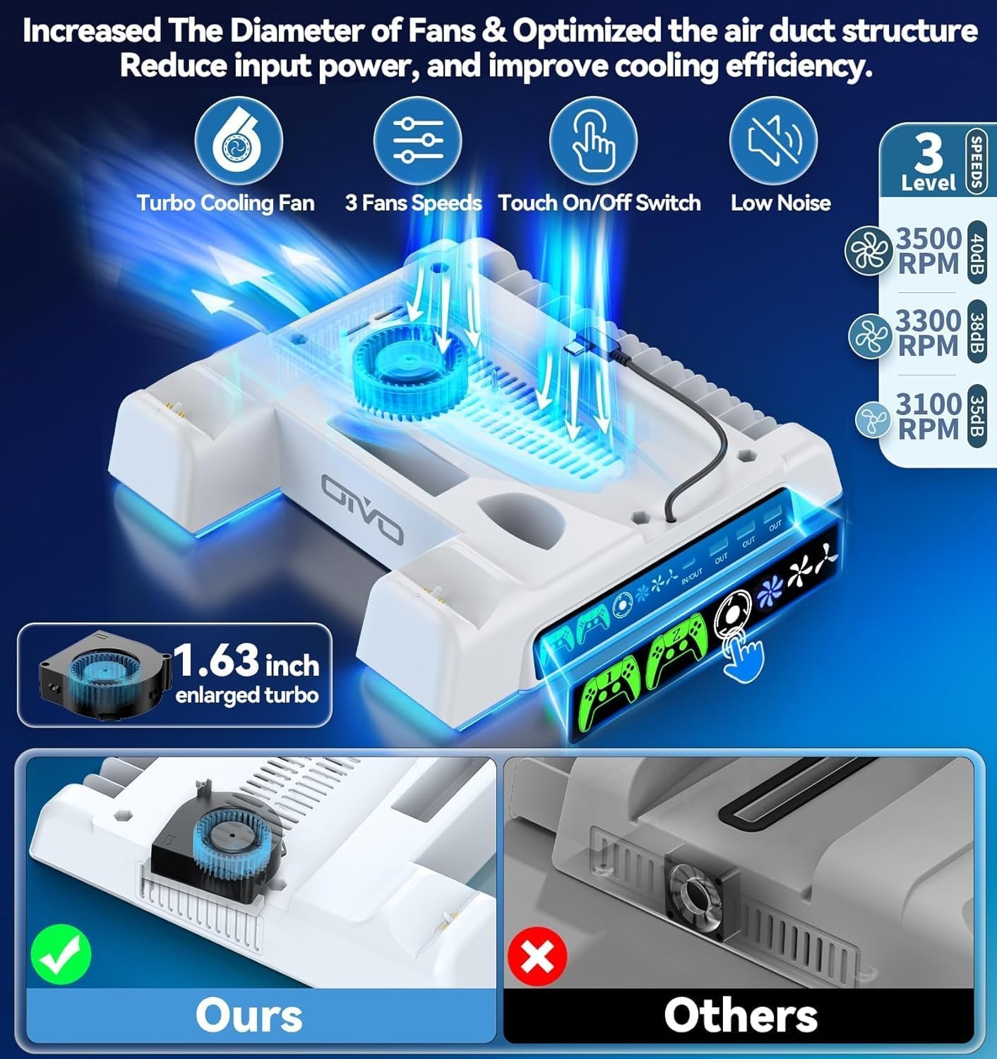 Oivo Multifunktionale PS5 Kühl- und Ladestation - 32% Rabatt