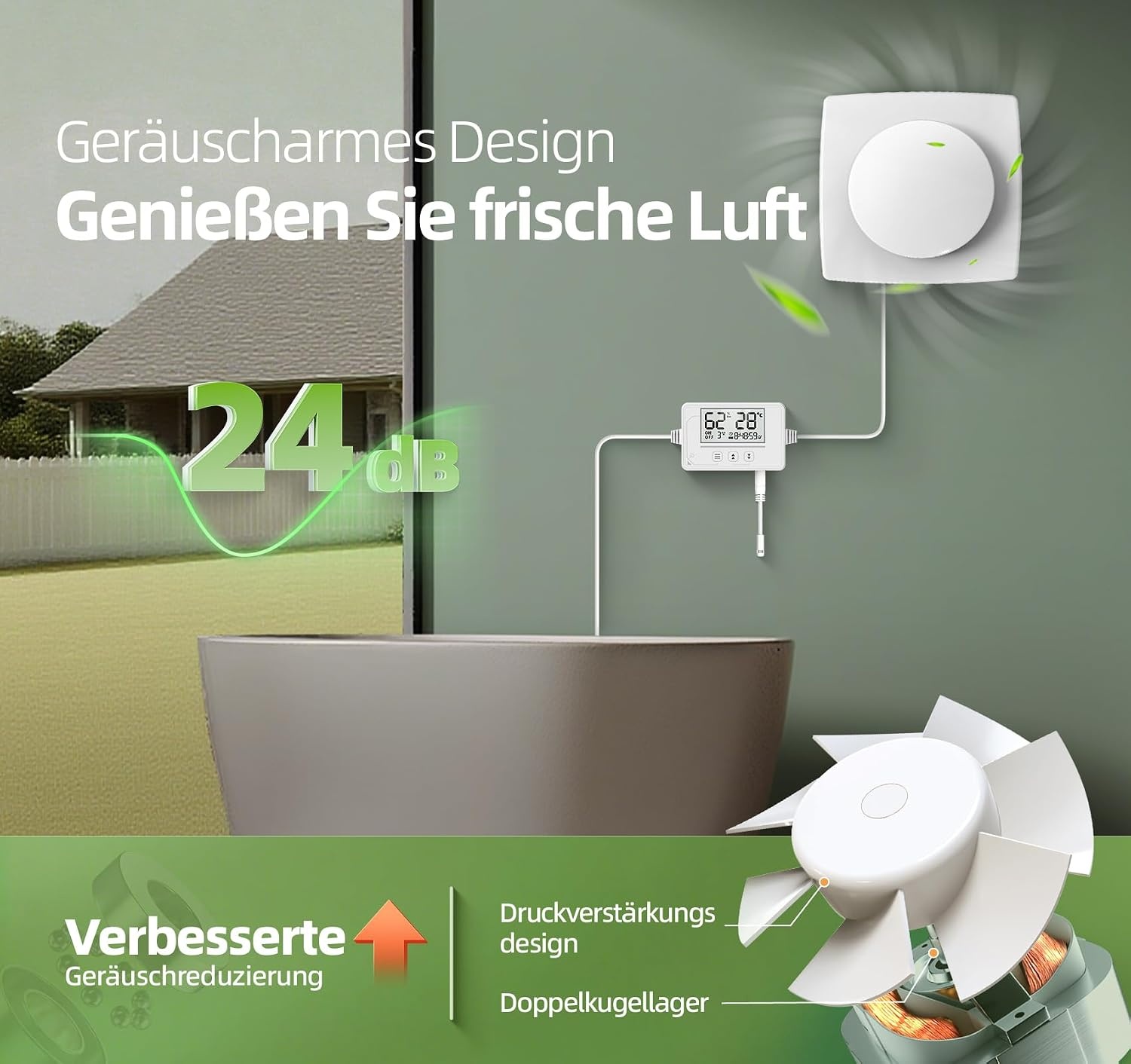 Badezimmerlüfter mit Sensor & Fernbedienung - 34% Rabatt auf Ausgepackt-Ware