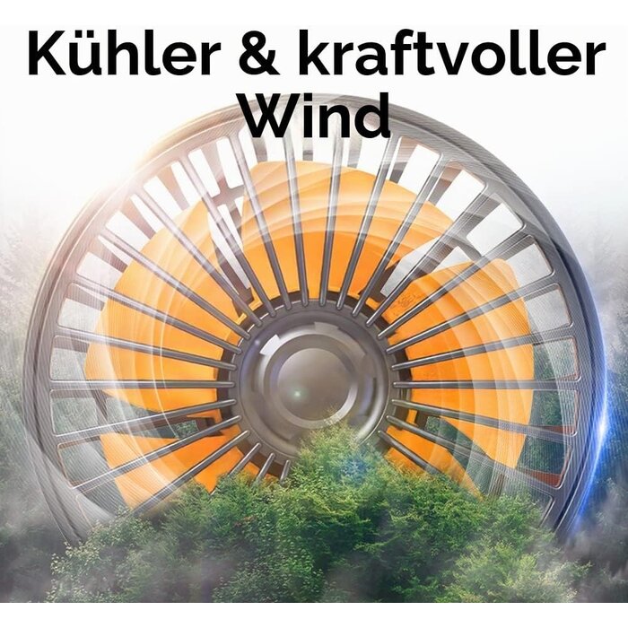 3-Kopf Auto-Ventilator 24V für LKW & Wohnmobil - 33% Rabatt