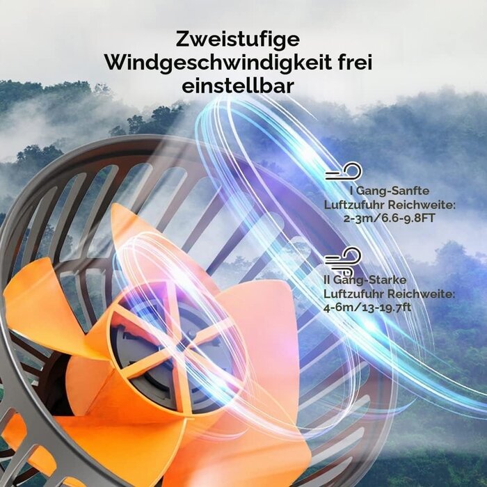 3-Kopf Auto-Ventilator 24V für LKW & Wohnmobil - 33% Rabatt