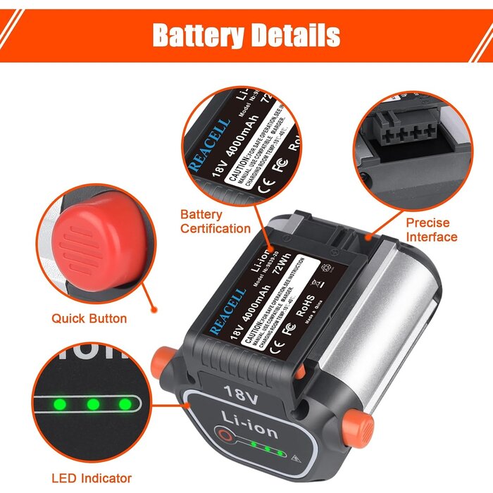 18V Ersatzakku 4000mAh für Gartengeräte - 32% Rabatt