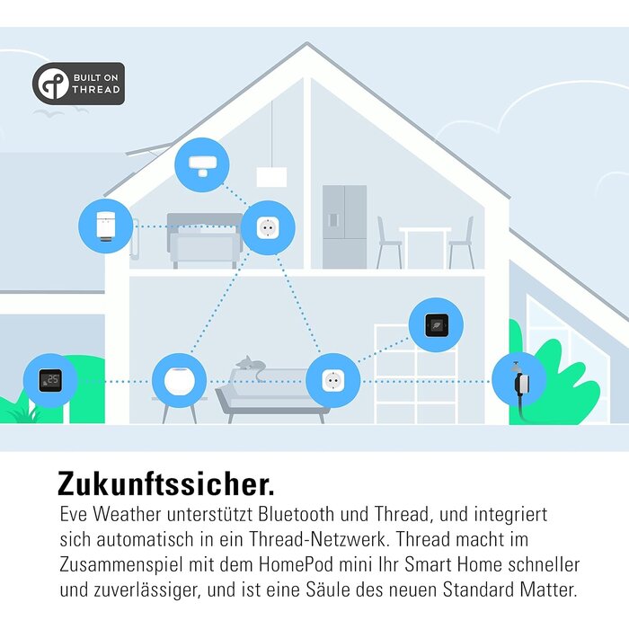 Smarte Wetterstation für Außen - Grau - 34% Rabatt - Ausgepackt & Neuwertig