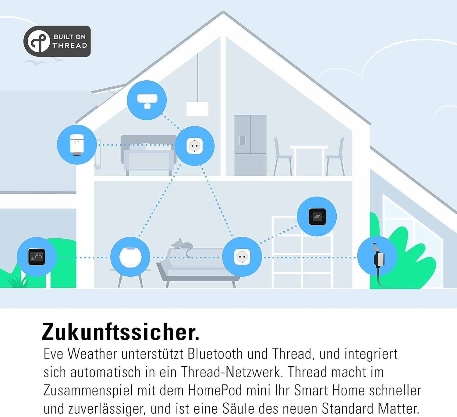 Smarte Wetterstation für Außen - Grau - 34% Rabatt - Ausgepackt & Neuwertig