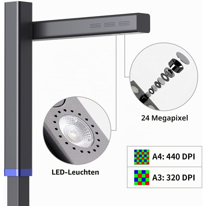 Tragbarer 24 MP Dokumenten- & Buchscanner A3 - 35% Rabatt