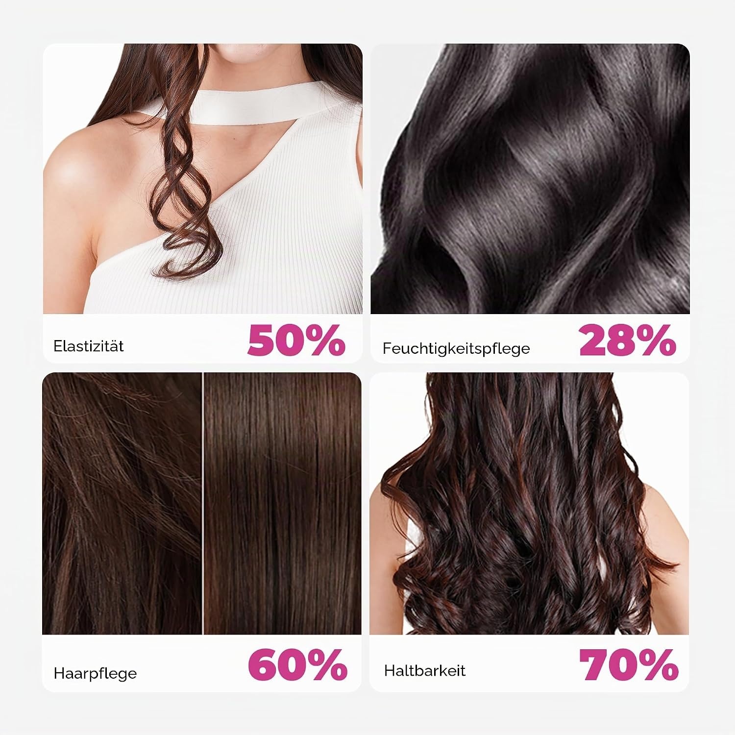 6-in-1 Warmluftbürste & Haarstyler 1000W - Blau - 33% Rabatt