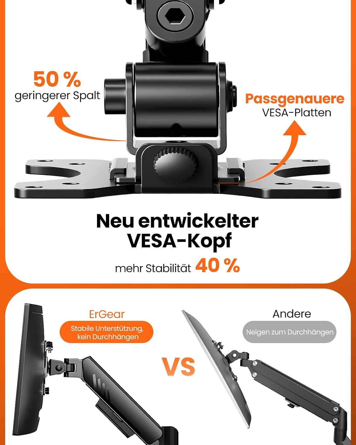 Doppel-Monitorhalterung für 13-32 Zoll Bildschirme - 33% Rabatt