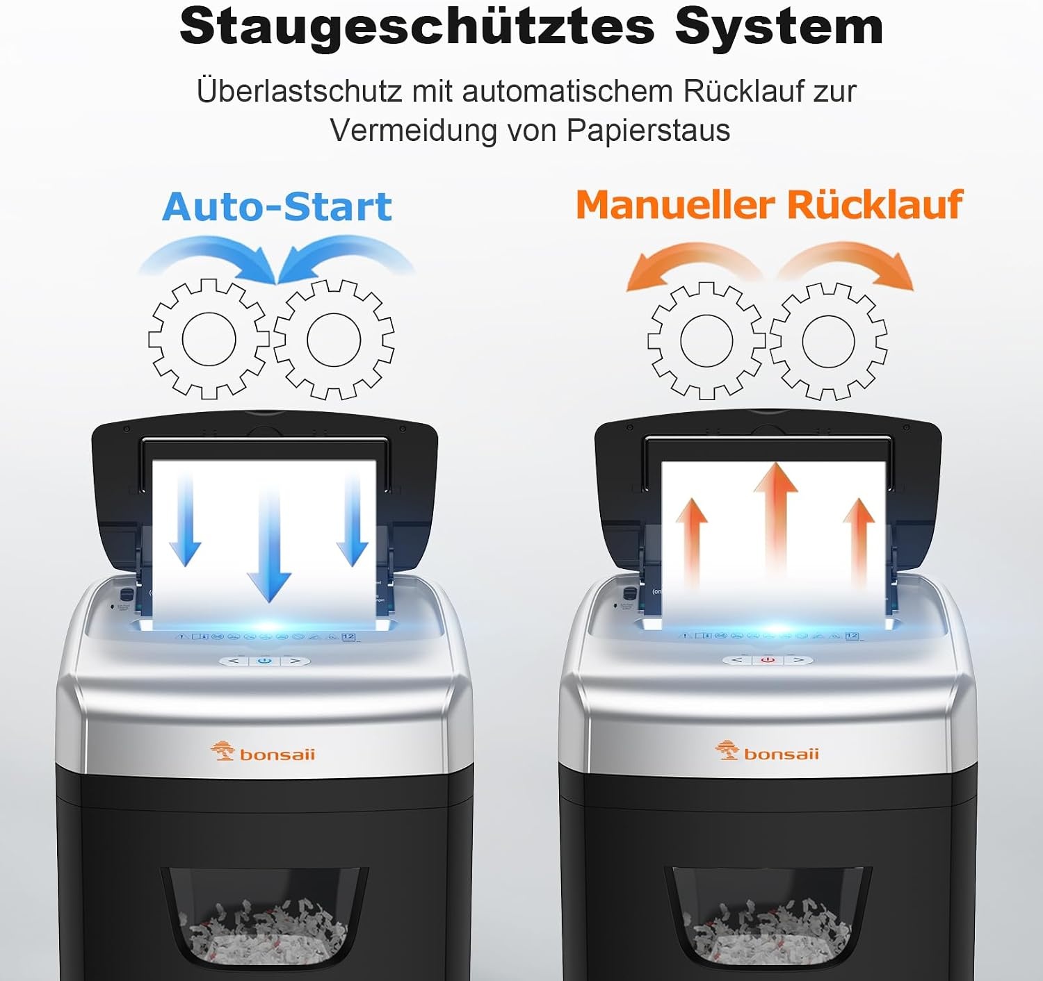 Automatischer Aktenvernichter 120 Blatt, P-4, 23L - 35% Rabatt