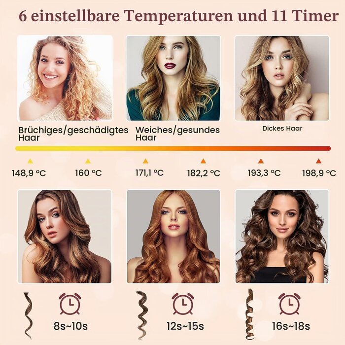Automatischer Lockenstab tragbar, USB-aufladbar - 32% Rabatt