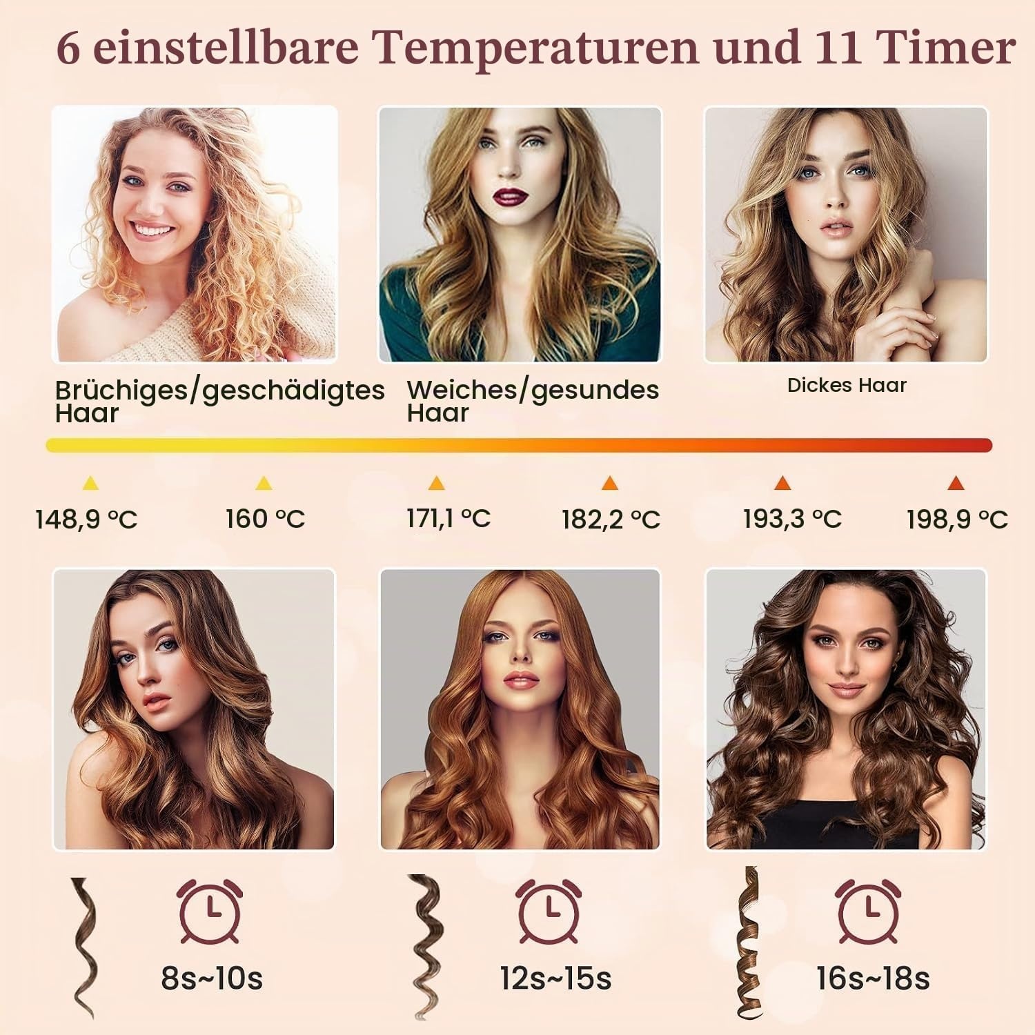 Automatischer Lockenstab tragbar, USB-aufladbar - 32% Rabatt