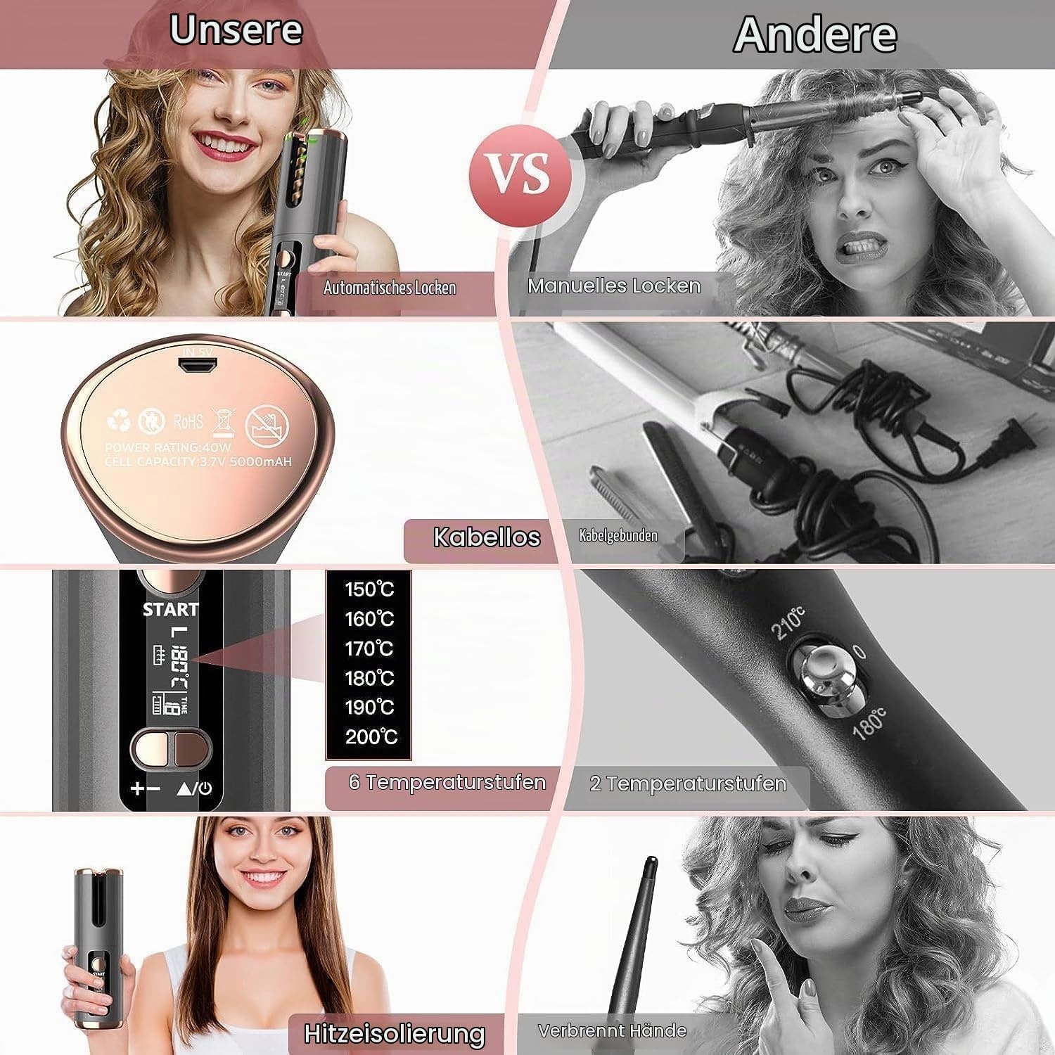 Automatischer Lockenstab tragbar, USB-aufladbar - 32% Rabatt