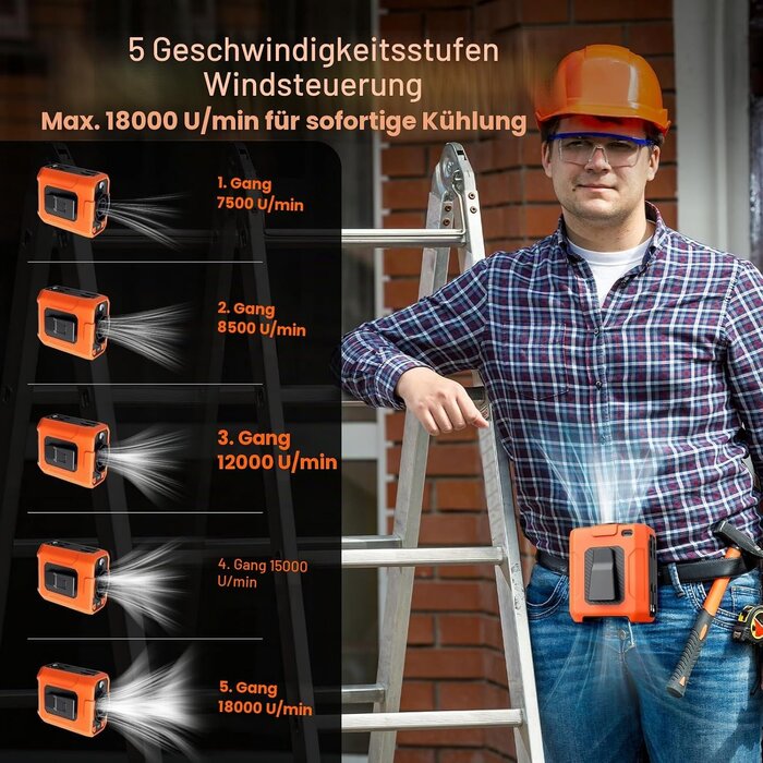 Tragbarer Taillenventilator, orange - 10.000 mAh - 34% Rabatt