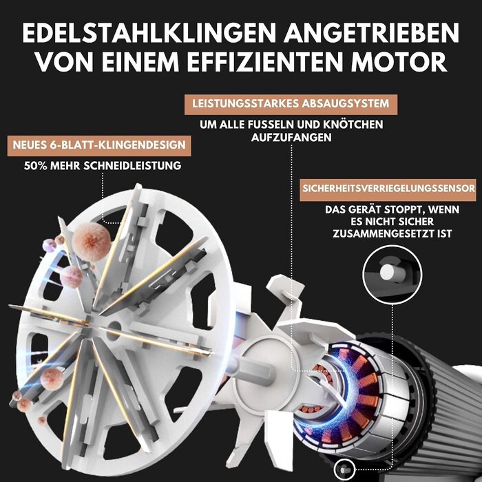Elektrischer Fusselrasierer für Kleidung - 3 Stufen - 32% Rabatt