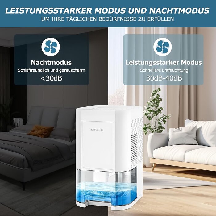 Leiser Luftentfeuchter 1200ml mit Timer & LED - 33% Rabatt