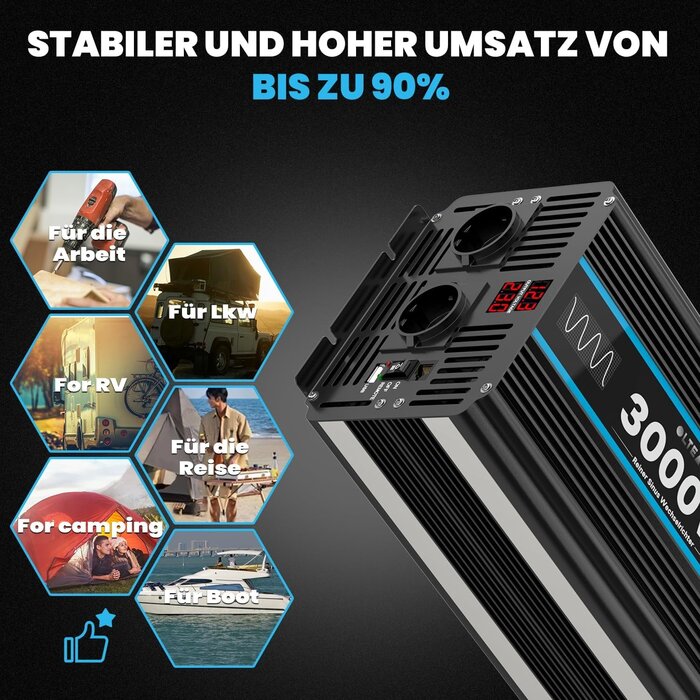 Reiner Sinus Wechselrichter 12V 3000W - 35% Rabatt - Ausgepackt & Neuwertig