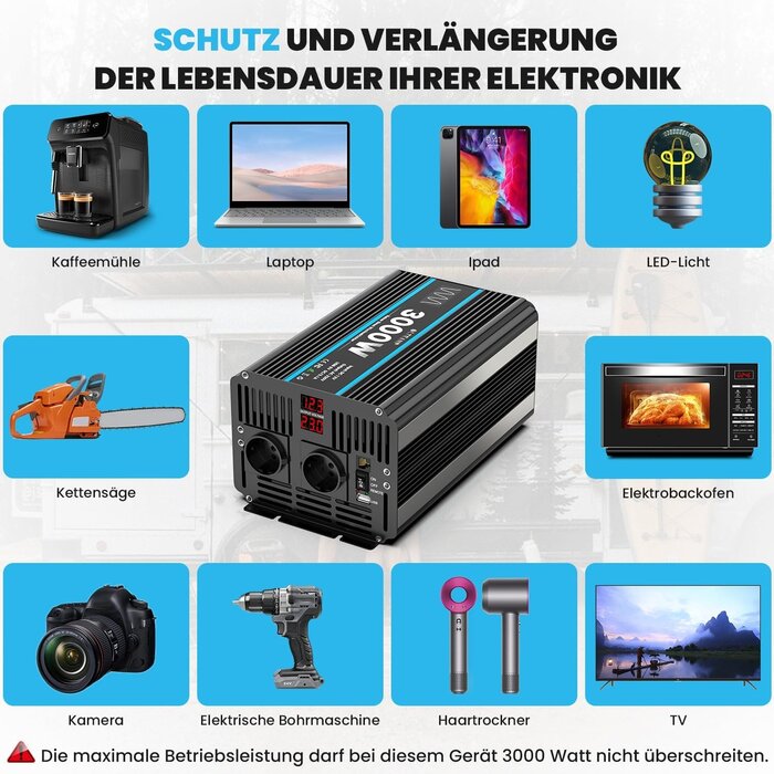 Reiner Sinus Wechselrichter 12V 3000W - 35% Rabatt - Ausgepackt & Neuwertig
