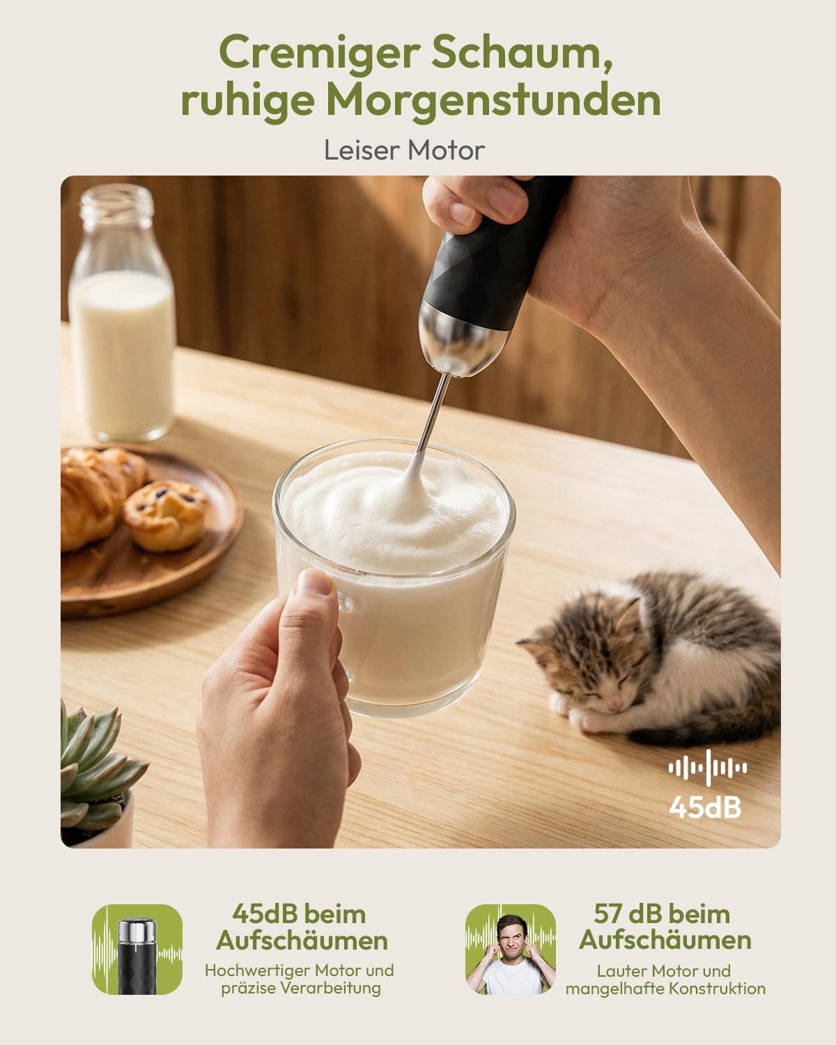 Elektrischer Milchaufschäumer, 31% Rabatt, kabellos, stufenlos regelbar, Schwarz