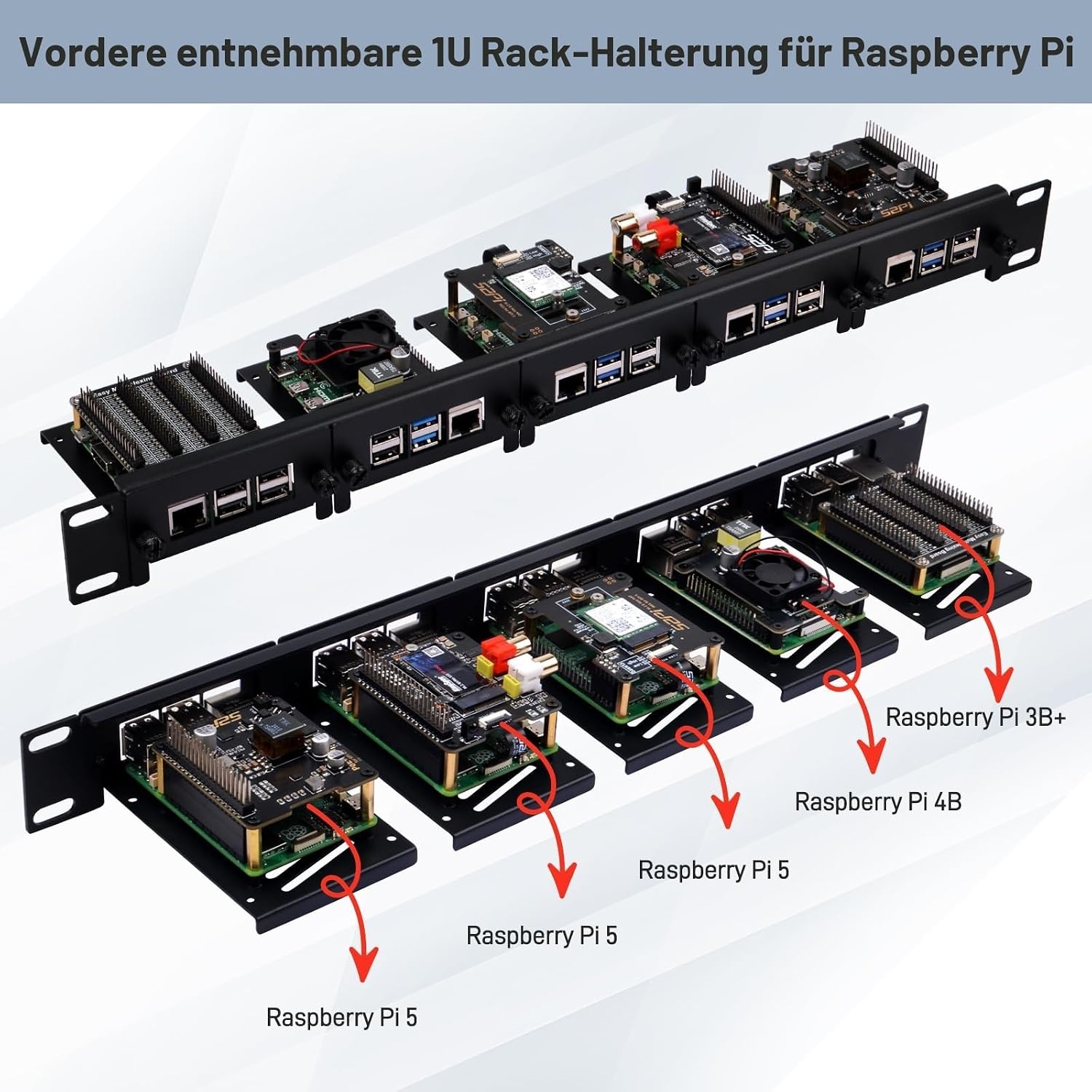 1U Rackmount für 5x Raspberry Pi - 33% Rabatt auf Retourenware
