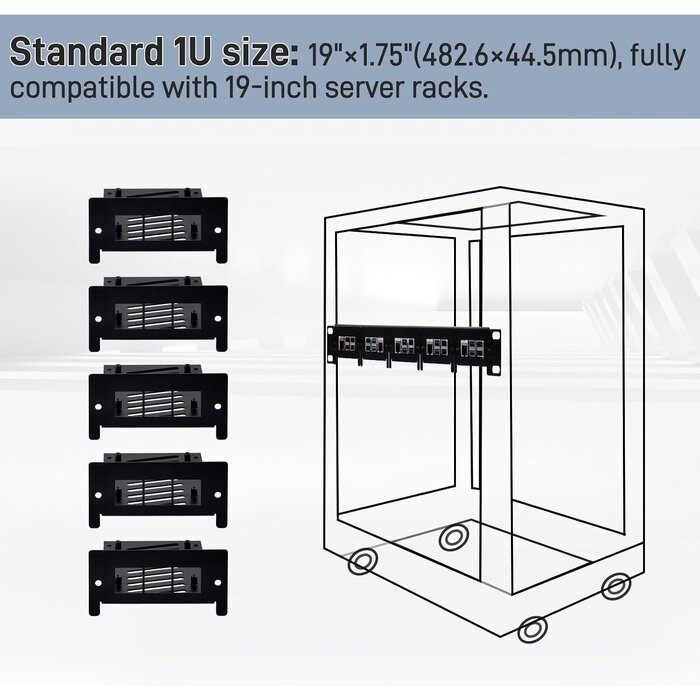 1U Rackmount für 5x Raspberry Pi - 33% Rabatt auf Retourenware
