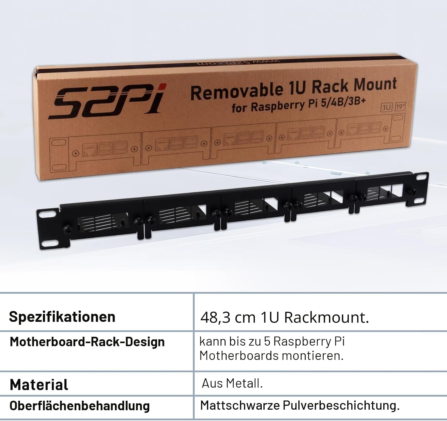 1U Rackmount für 5x Raspberry Pi - 33% Rabatt auf Retourenware