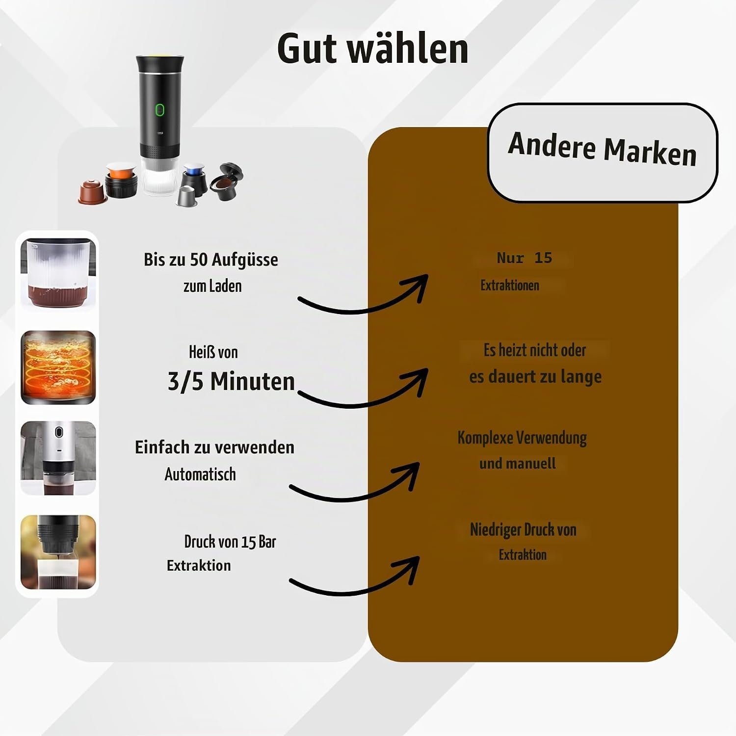 Tragbare 3-in-1 Espressomaschine - USB-C - Schwarz - 33% Rabatt