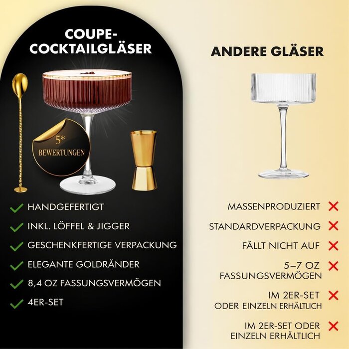 4er Set Espresso Martini Gläser, gerippt mit Gold-Zubehör, 33% Rabatt