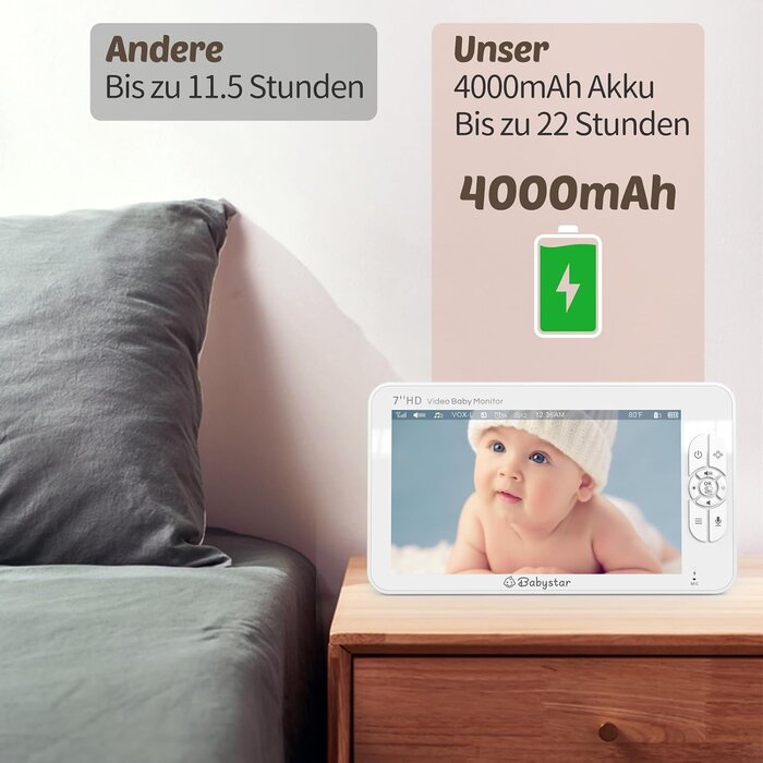 HD Video-Babyphone 7 Zoll Monitor - 34% Rabatt - 1080p Nachtsicht & 360° Kamera