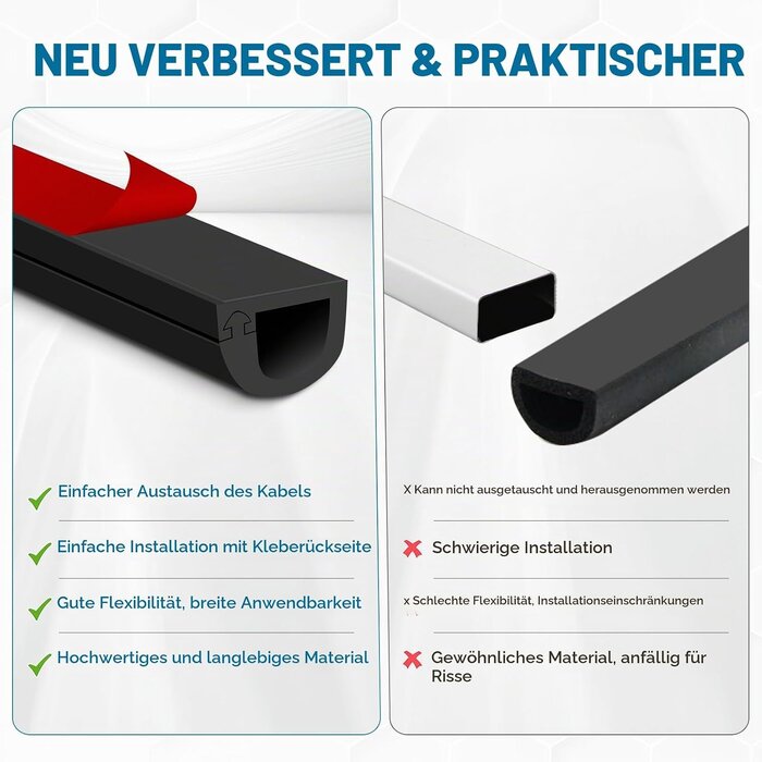 Selbstklebender Kabelkanal 3m Schwarz, 7x14mm - 29% Rabatt