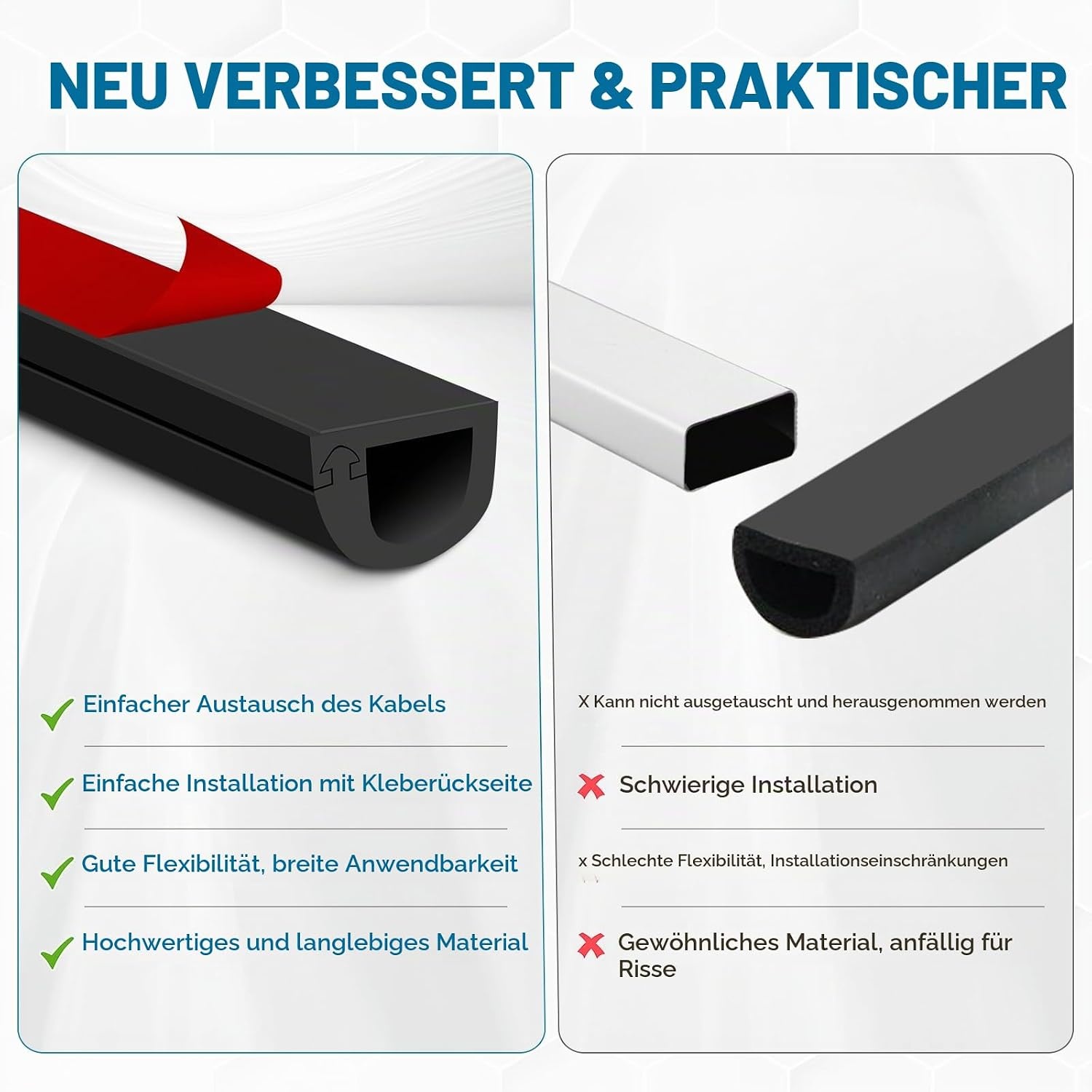 Selbstklebender Kabelkanal 3m Schwarz, 7x14mm - 29% Rabatt