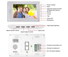 Video-Türsprechanlage 7 Zoll HD - 40% Rabatt - Ausgepackt & Neuwertig