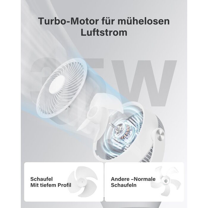 Tischventilator 33 cm mit Fernbedienung - 32% Rabatt - Leise & Leistungsstark