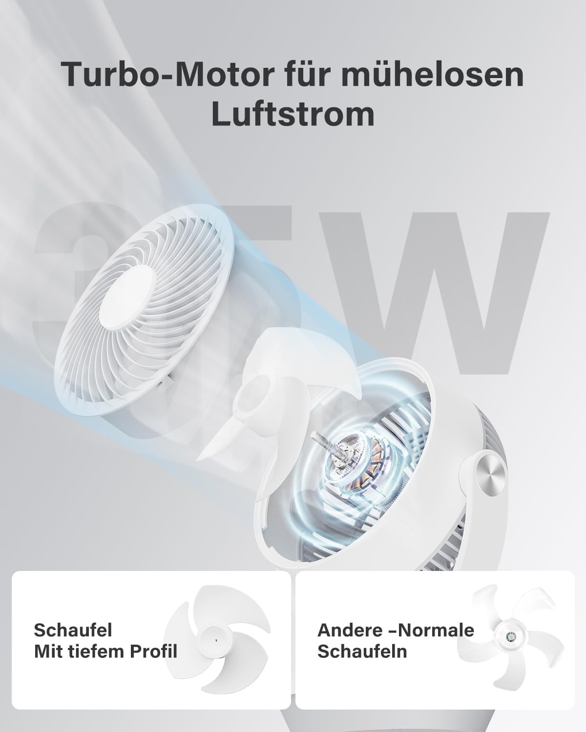 Tischventilator 33 cm mit Fernbedienung - 32% Rabatt - Leise & Leistungsstark