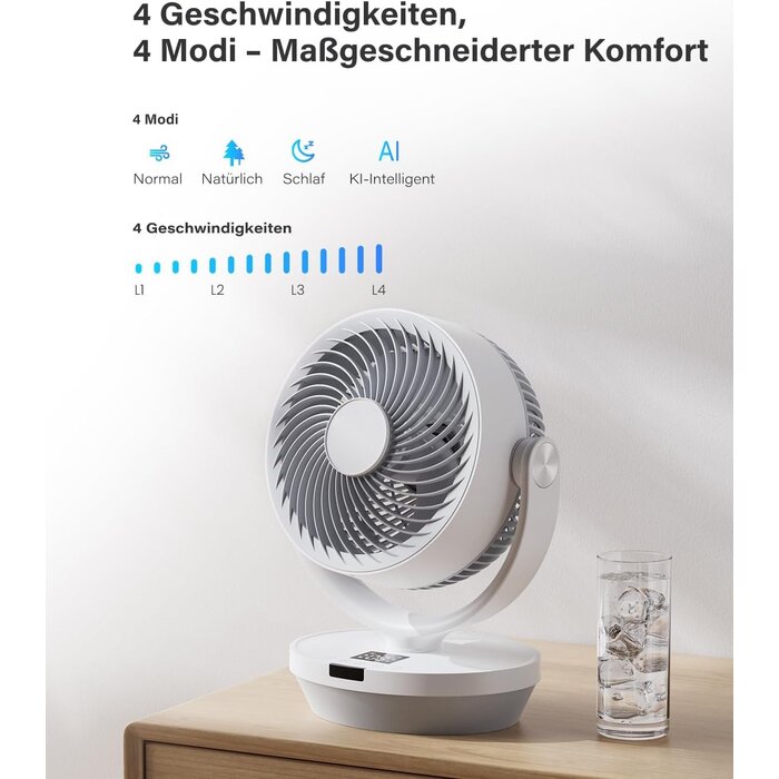 Tischventilator 33 cm mit Fernbedienung - 32% Rabatt - Leise & Leistungsstark