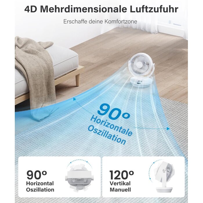 Tischventilator 33 cm mit Fernbedienung - 32% Rabatt - Leise & Leistungsstark